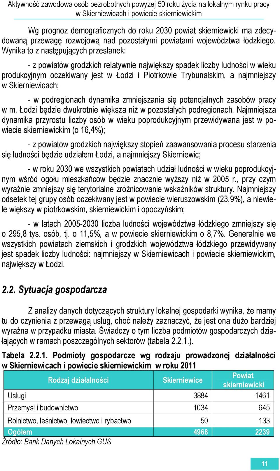 Skierniewicach; - w podregionach dynamika zmniejszania się potencjalnych zasobów pracy w m. Łodzi będzie dwukrotnie większa niż w pozostałych podregionach.