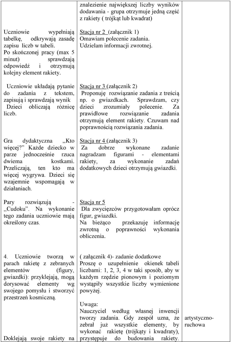 Gra dydaktyczna,,kto więcej? Każde dziecko w parze jednocześnie rzuca dwiema kostkami. Przeliczają, ten kto ma więcej wygrywa. Dzieci się wzajemnie wspomagają w działaniach. Pary rozwiązują -,,Cudoku.