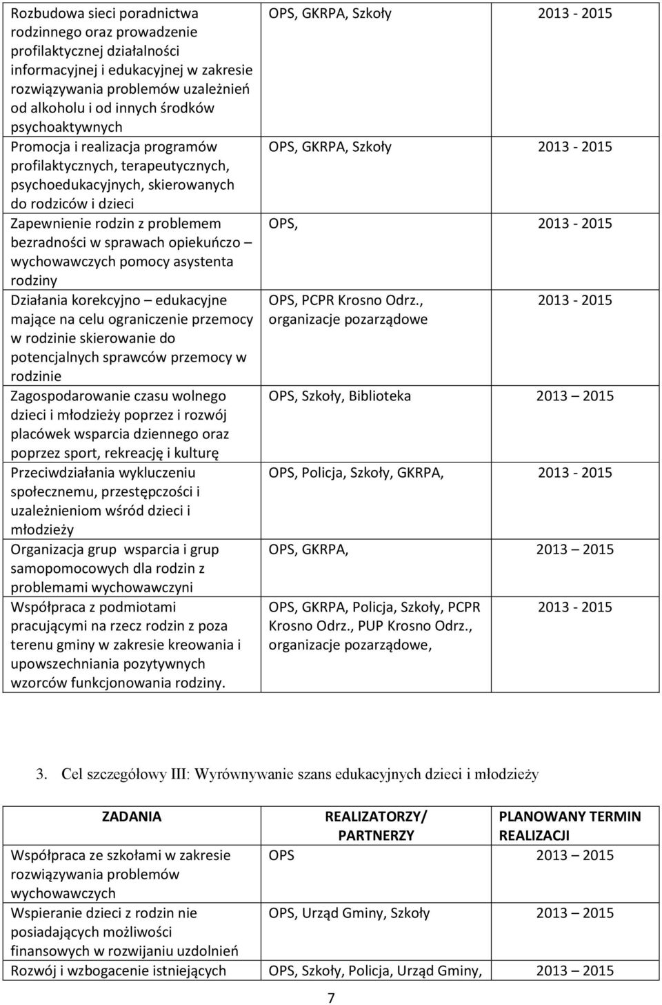 opiekuńczo wychowawczych pomocy asystenta rodziny Działania korekcyjno edukacyjne mające na celu ograniczenie przemocy w rodzinie skierowanie do potencjalnych sprawców przemocy w rodzinie