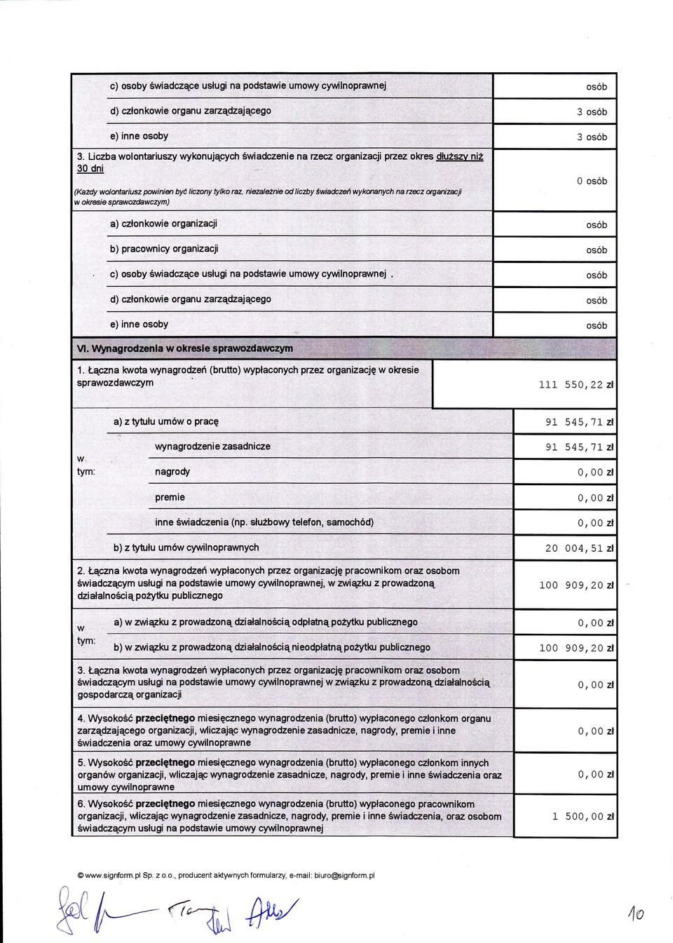 czonkowie organizacji osb b) pracowniry organizacji osb c) osoby wiadczce usugi na podstawie umowy cywilnopravvnej osb d) czonkowie organu zarzn1zaigg osb e) inne osoby osb 1.