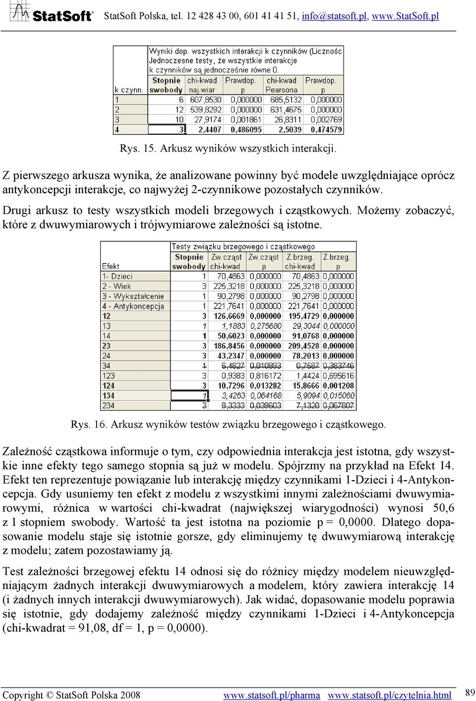 Drugi arkusz to testy wszystkich modeli brzegowych i cząstkowych. Możemy zobaczyć, które z dwuwymiarowych i trójwymiarowe zależności są istotne. Rys. 16.