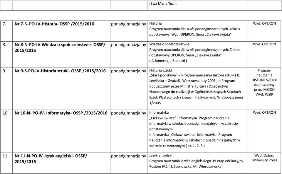 9-S-PO-IV-Historia sztuki- OSSP / ponadgimnazjalny Historia sztuki Stara podstawa Program nauczania historii sztuki ( B Lewińska Gwóżdż, Warszawa, luty 2005 ) Program dopuszczony przez Ministra