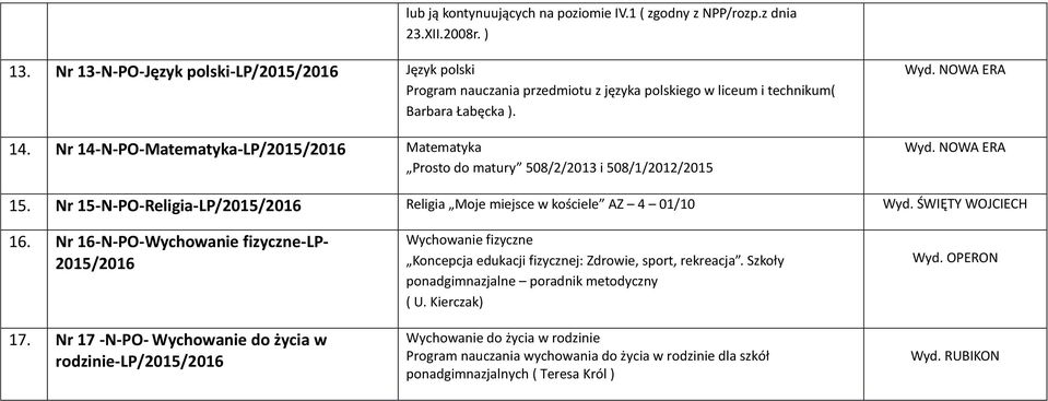 Wyd ŚWIĘTY WOJCIECH 16 Nr 16-N-PO-Wychowanie fizyczne-lp- 17 Nr 17 -N-PO- Wychowanie do życia w rodzinie-lp/ Wychowanie fizyczne Koncepcja edukacji fizycznej: Zdrowie, sport, rekreacja