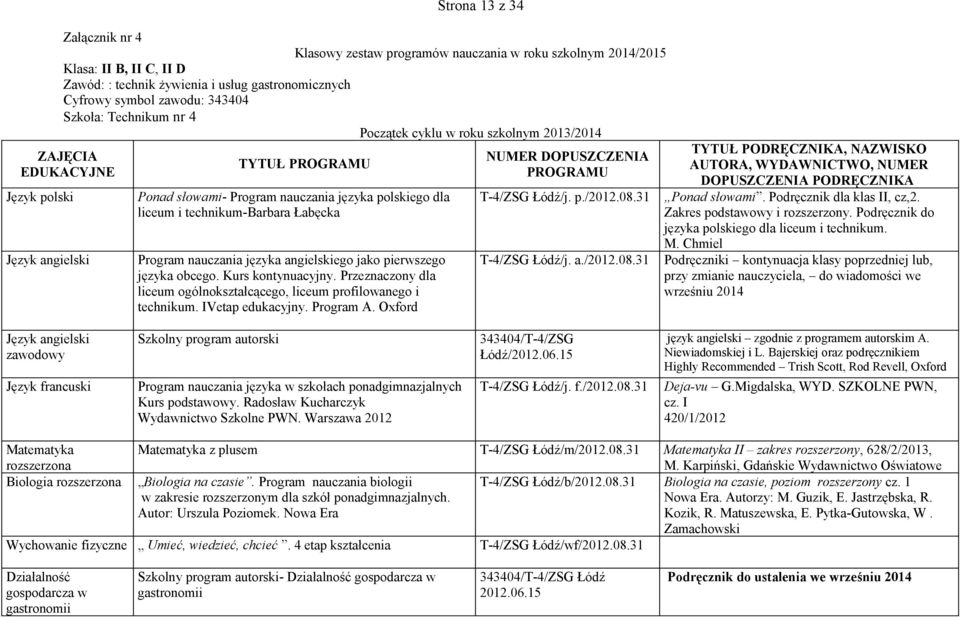 języka angielskiego jako pierwszego języka obcego. Kurs kontynuacyjny. Przeznaczony dla liceum ogólnokształcącego, liceum profilowanego i technikum. IVetap edukacyjny. Program A.