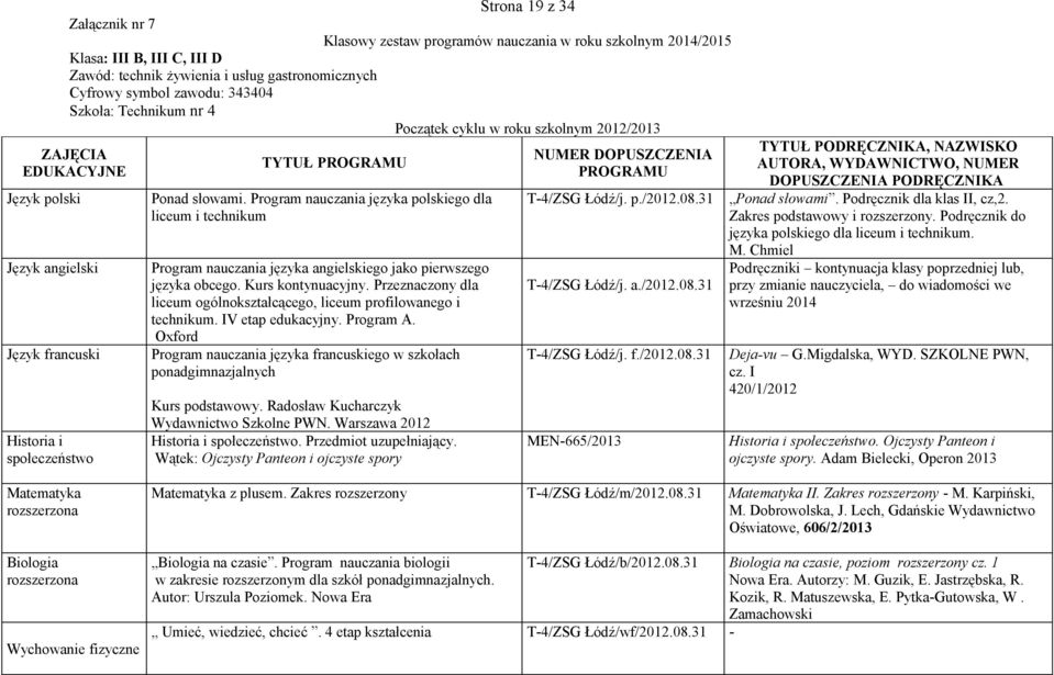 Program nauczania języka polskiego dla liceum i technikum Program nauczania języka angielskiego jako pierwszego języka obcego. Kurs kontynuacyjny.