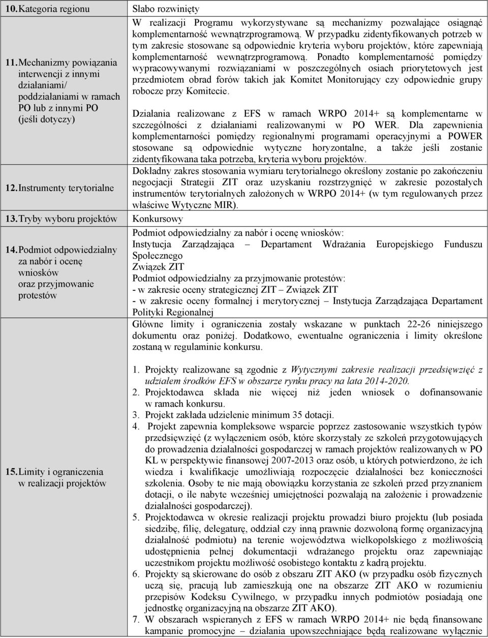 Podmiot odpowiedzialny za nabór i ocenę wniosków oraz przyjmowanie protestów W realizacji Programu wykorzystywane są mechanizmy pozwalające osiągnąć komplementarność wewnątrzprogramową.