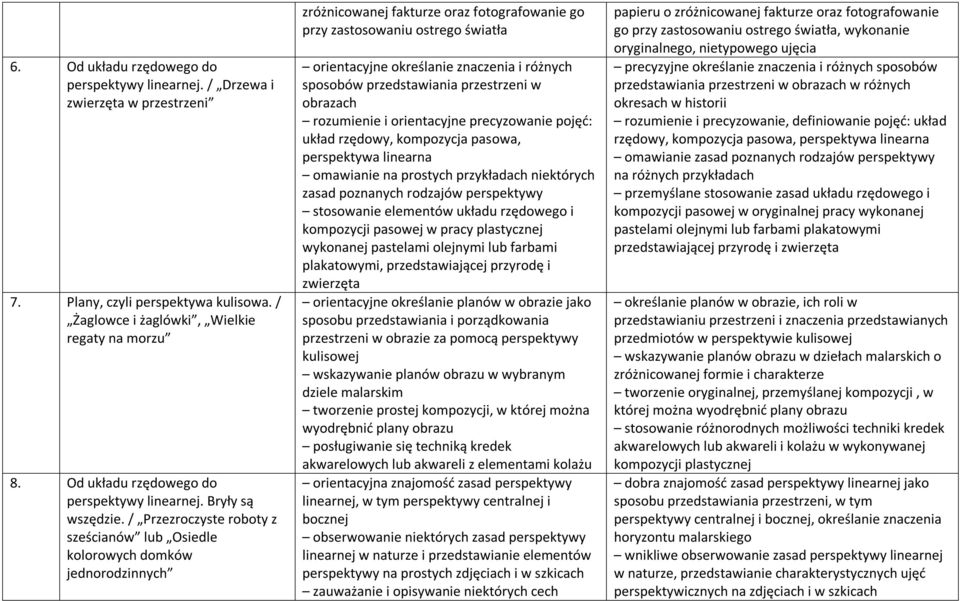 / Przezroczyste roboty z sześcianów lub Osiedle kolorowych domków jednorodzinnych zróżnicowanej fakturze oraz fotografowanie go przy zastosowaniu ostrego światła orientacyjne określanie znaczenia i