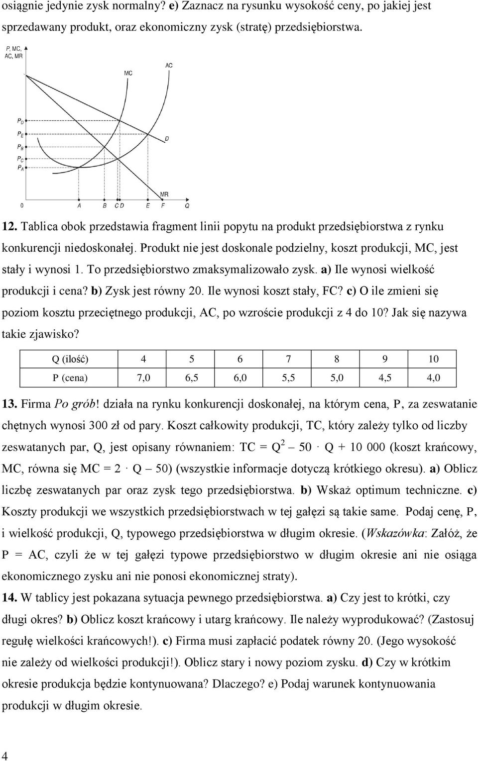 To przedsiębiorstwo zmaksymalizowało zysk. a) Ile wynosi wielkość produkcji i cena? b) Zysk jest równy 0. Ile wynosi koszt stały, FC?