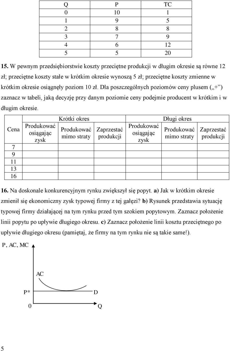 Cena 7 9 3 6 osiągając zysk Krótki okres mimo straty Zaprzestać produkcji osiągając zysk Długi okres mimo straty Zaprzestać produkcji 6. Na doskonale konkurencyjnym rynku zwiększył się popyt.