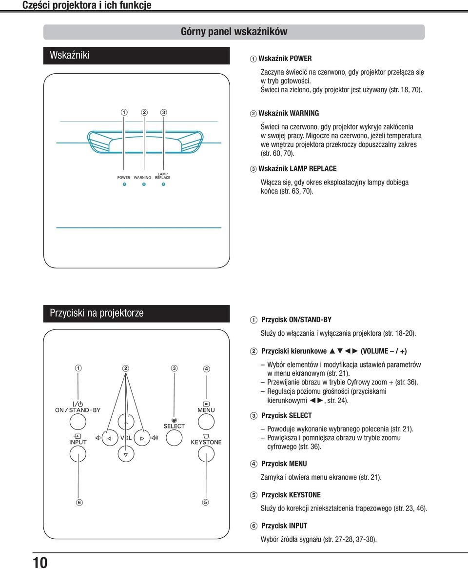 Migocze na czerwono, jeżeli temperatura we wnętrzu projektora przekroczy dopuszczalny zakres (str. 60, 70). C Wskaźnik LAMP REPLACE Włącza się, gdy okres eksploatacyjny lampy dobiega końca (str.