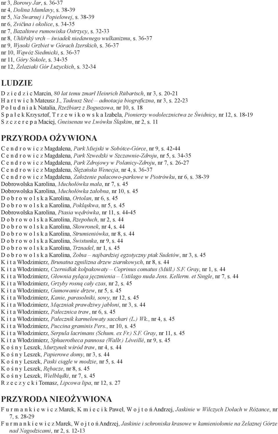 34-35 nr 12, Żelaziaki Gór Łużyckich, s. 32-34 LUDZIE D z i e d z i c Marcin, 80 lat temu zmarł Heinrich Rübartsch, nr 3, s. 20-21 H a r t w i c h Mateusz J.