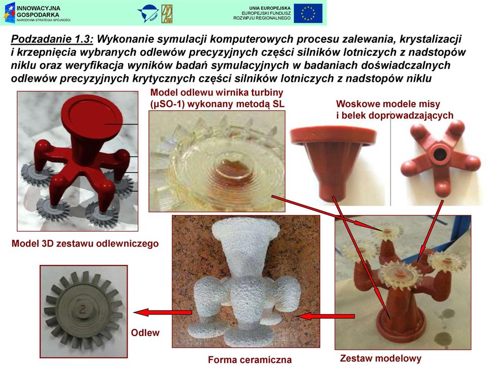 silników lotniczych z nadstopów niklu oraz weryfikacja wyników badań symulacyjnych w badaniach doświadczalnych odlewów