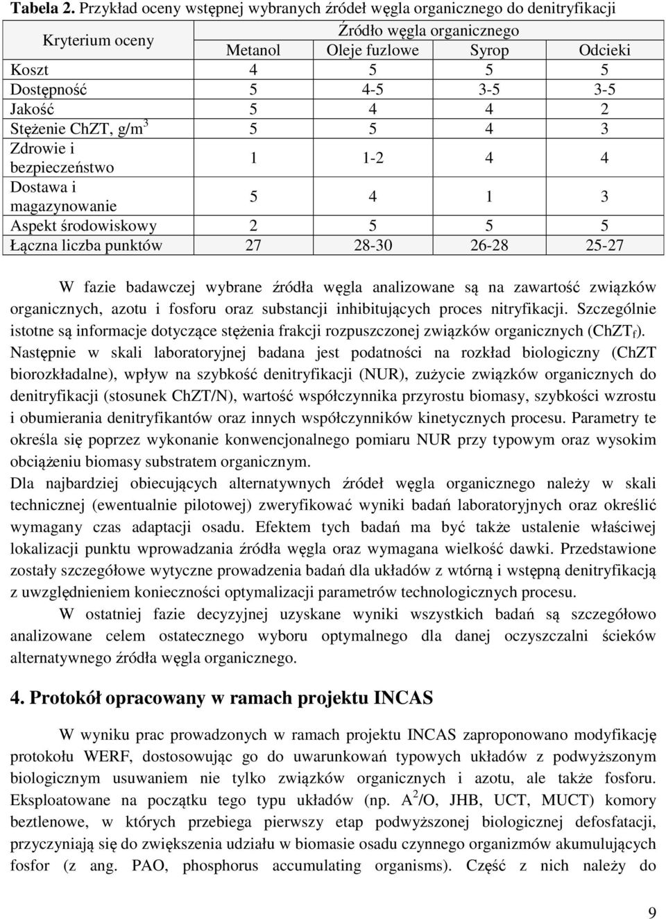 Jakość 5 4 4 2 Stężenie ChZT, g/m 3 5 5 4 3 Zdrowie i bezpieczeństwo 1 1-2 4 4 Dostawa i magazynowanie 5 4 1 3 Aspekt środowiskowy 2 5 5 5 Łączna liczba punktów 27 28-30 26-28 25-27 W fazie badawczej