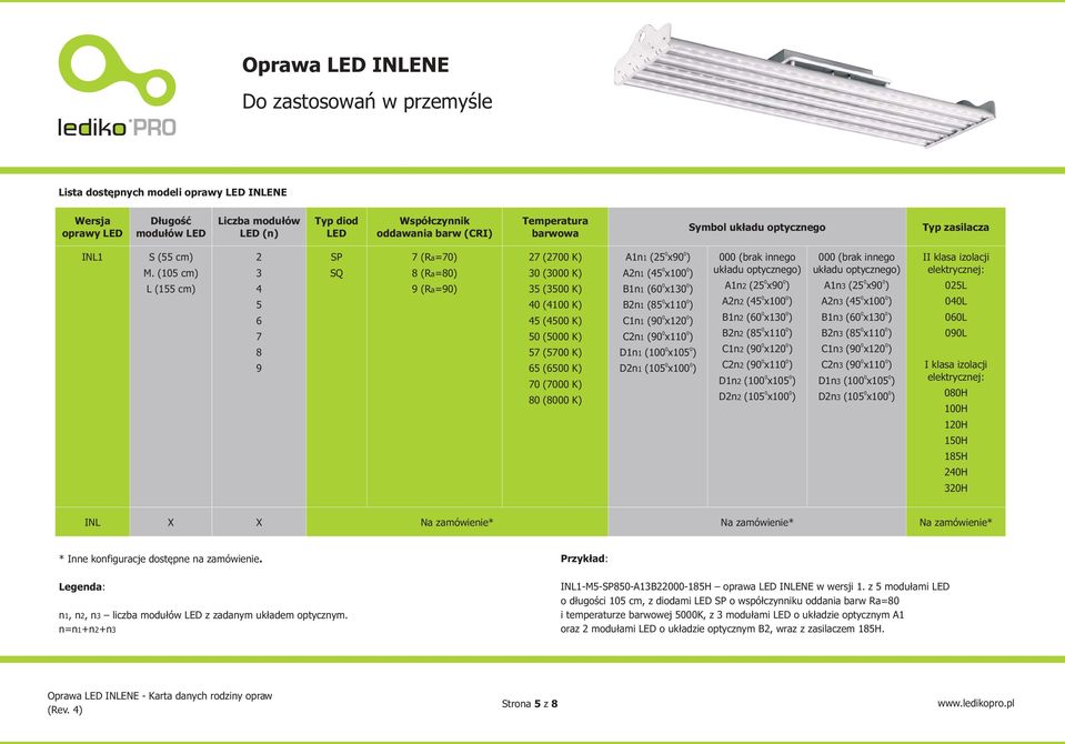 (105 cm) L (155 cm) 2 3 4 5 6 7 8 9 SP SQ 7 (Ra=70) 8 (Ra=80) 9 (Ra=90) 27 (2700 K) 30 (3000 K) 35 (3500 K) 40 (4100 K) 45 (4500 K) 50 (5000 K) 57 (5700 K) 65 (6500 K) 70 (7000 K) 80 (8000 K) A1n1