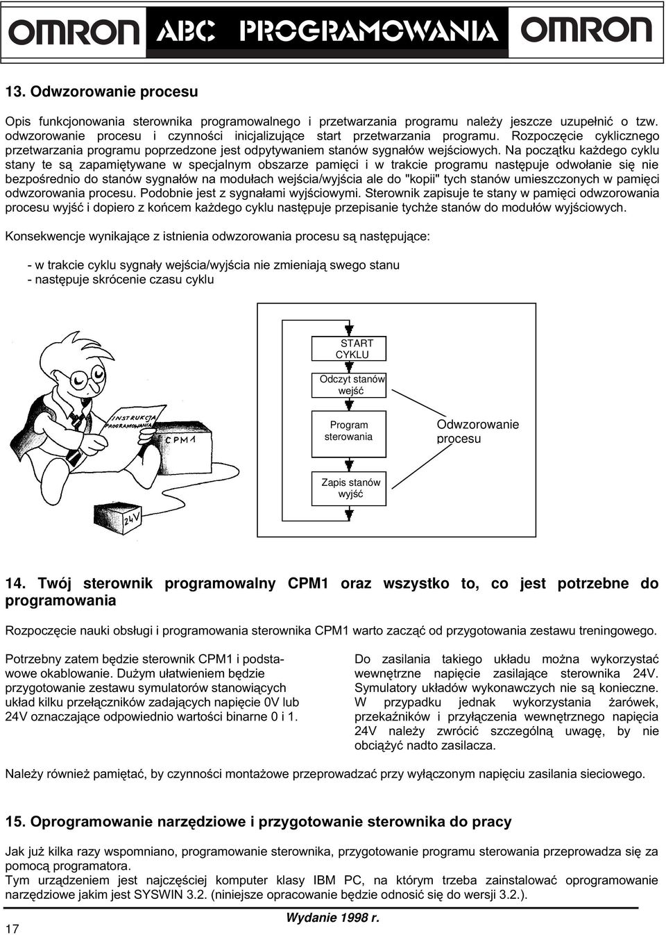 Twój sterownik programowalny CPM1 oraz wszystko to, co jest potrzebne do programowania 4$ $B 9#>$ B 9G +;$8$ $$+*#