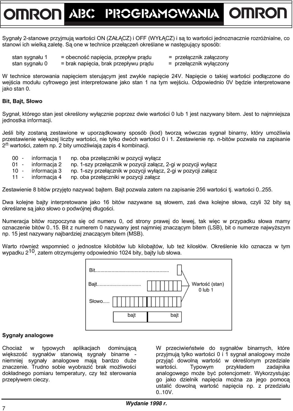 @ # * * $8+ + '+*'6AG *+ 2 n '% $8+# 00 - informacja 1 ## 01 - informacja 2 G##%G# 10 - informacja 3 G##%G# 11 - informacja 4 ## A" *> L+%!