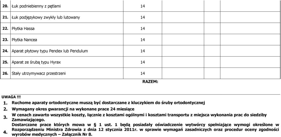 Wymagany okres gwarancji na wykonane prace 24 miesiące W cenach zawarto wszystkie koszty, łącznie z kosztami ogólnymi i kosztami transportu z miejsca wykonania prac do siedziby 3. Zamawiającego.