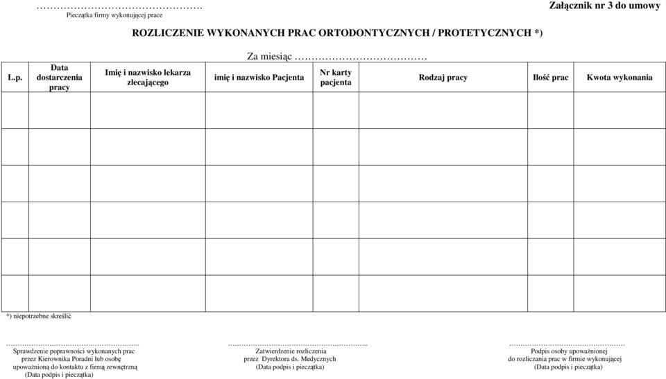 Data dostarczenia pracy Imię i nazwisko lekarza zlecającego Za miesiąc imię i nazwisko Pacjenta Nr karty pacjenta Rodzaj pracy Ilość prac Kwota wykonania *)