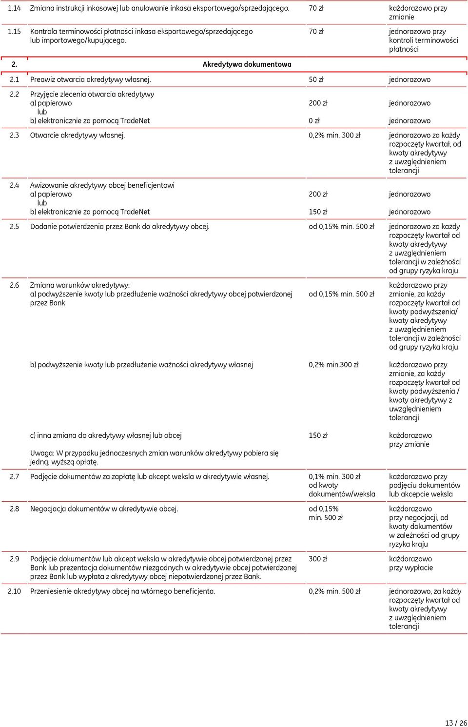 3 Otwarcie akredytywy własnej. 0,2% min. 300 zł za każdy rozpoczęty kwartał, od kwoty akredytywy z uwzględnieniem tolerancji 2.