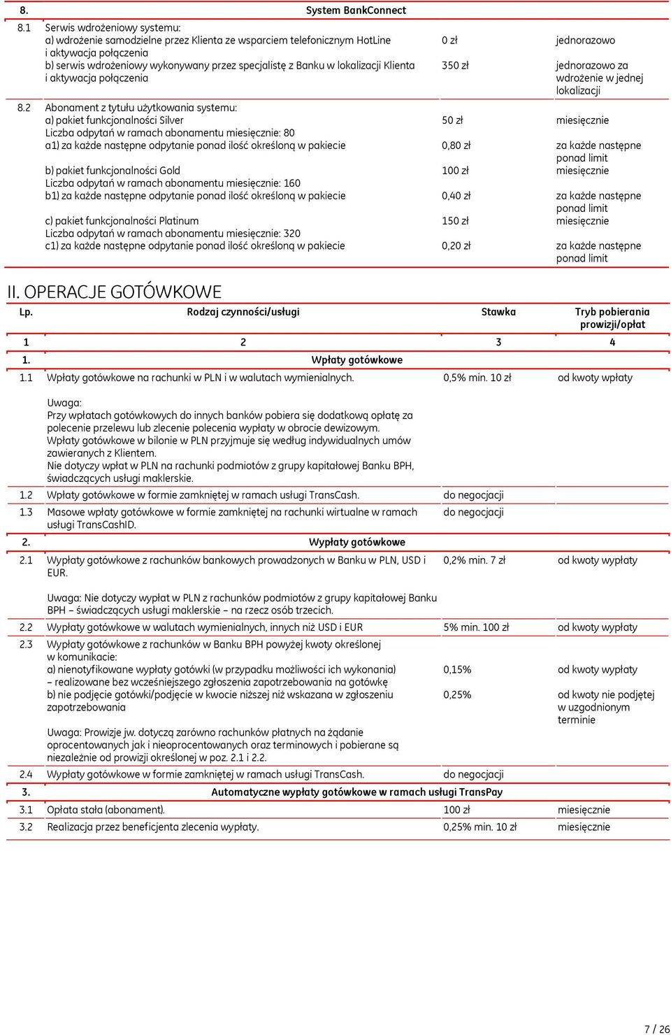 Klienta i aktywacja połączenia 8.