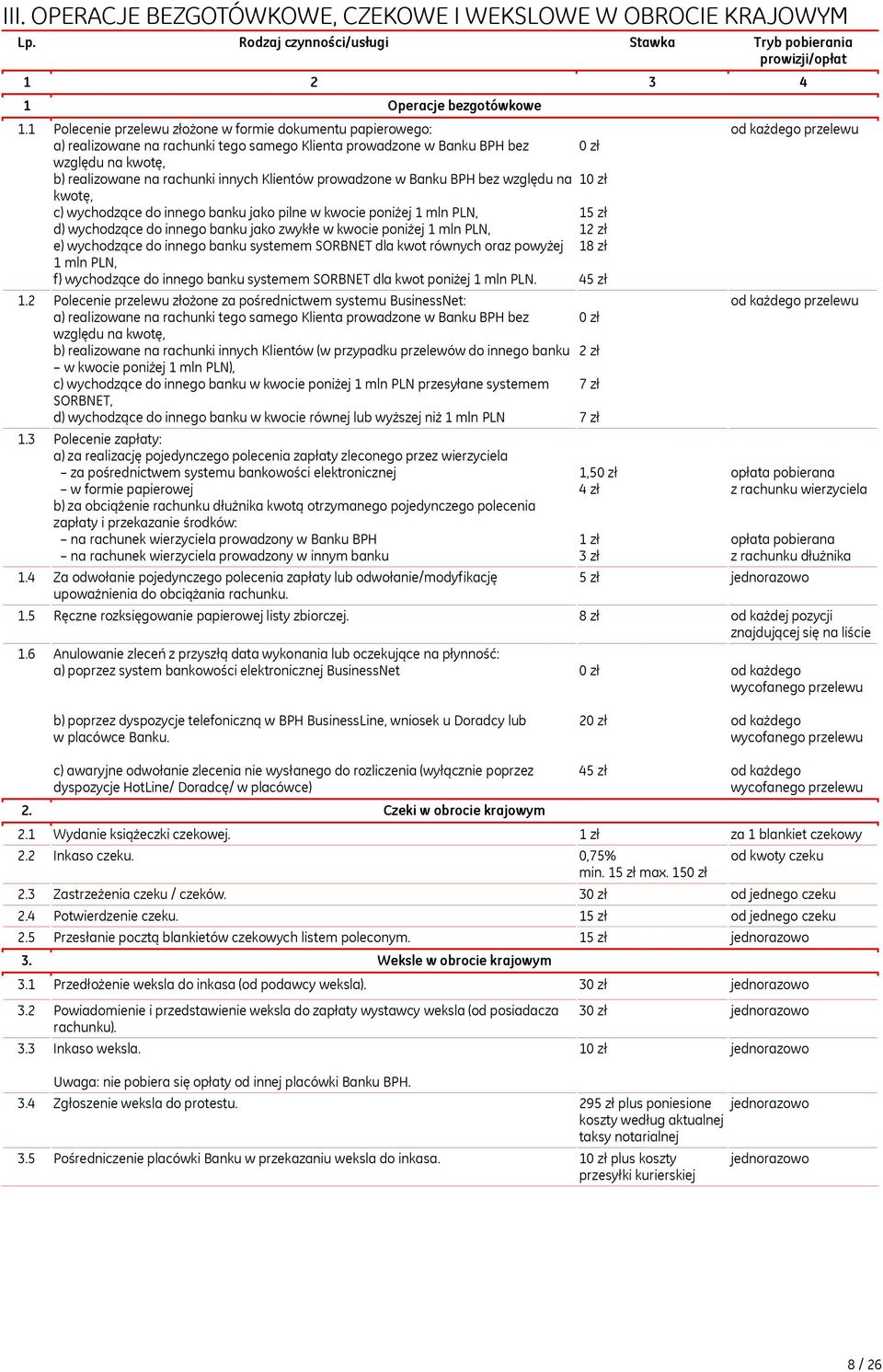 Klientów prowadzone w Banku BPH bez względu na 10 zł kwotę, c) wychodzące do innego banku jako pilne w kwocie poniżej 1 mln PLN, 15 zł d) wychodzące do innego banku jako zwykłe w kwocie poniżej 1 mln