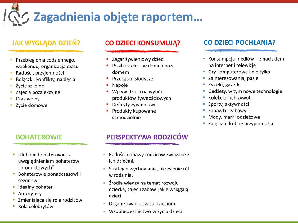 dzieci Posiłki stałe w domu i poza domem Przekąski, słodycze Napoje Wpływ dzieci na wybór produktów żywnościowych Deficyty żywieniowe Produkty kupowane samodzielnie PERSPEKTYWA RODZICÓW Konsumpcja