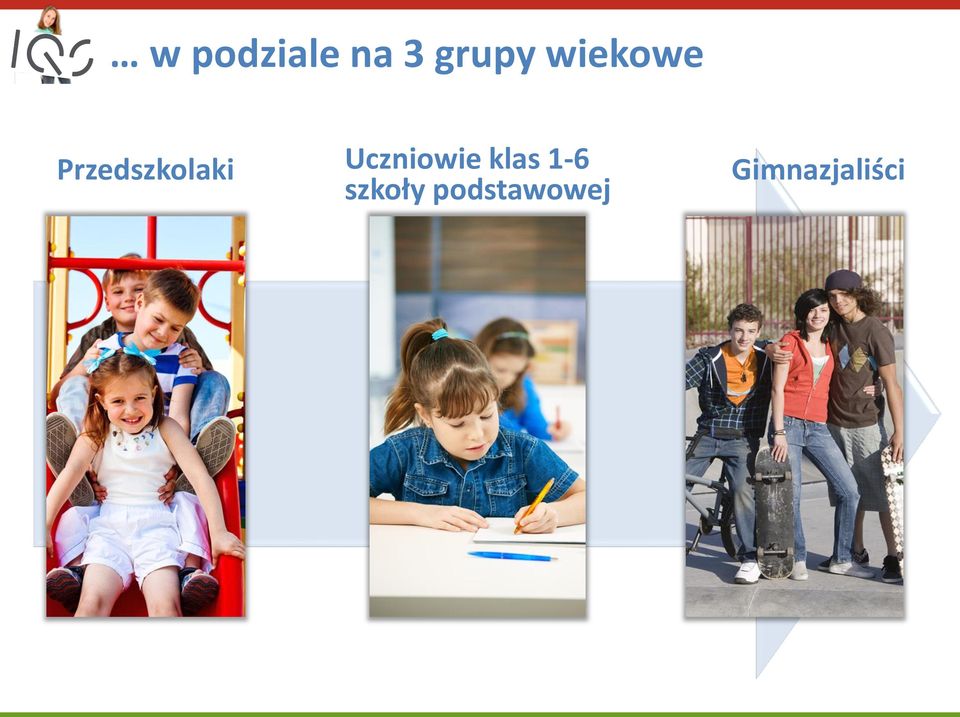 Uczniowie klas 1-6