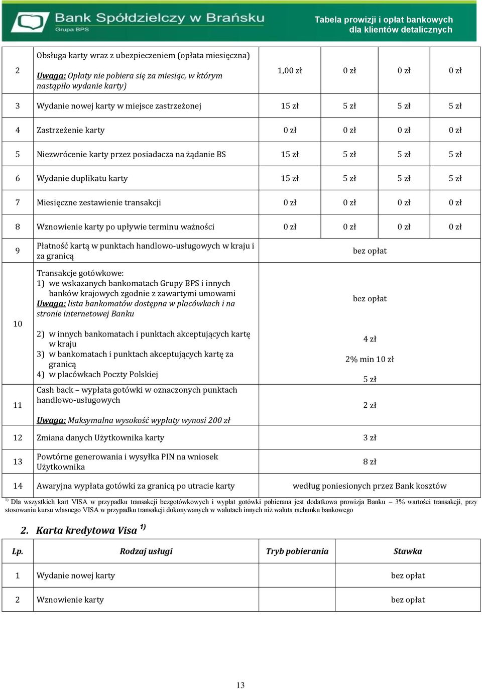 zestawienie transakcji 0 zł 0 zł 0 zł 0 zł 8 Wznowienie karty po upływie terminu ważności 0 zł 0 zł 0 zł 0 zł 9 10 11 Płatność kartą w punktach handlowo-usługowych w kraju i za granicą Transakcje