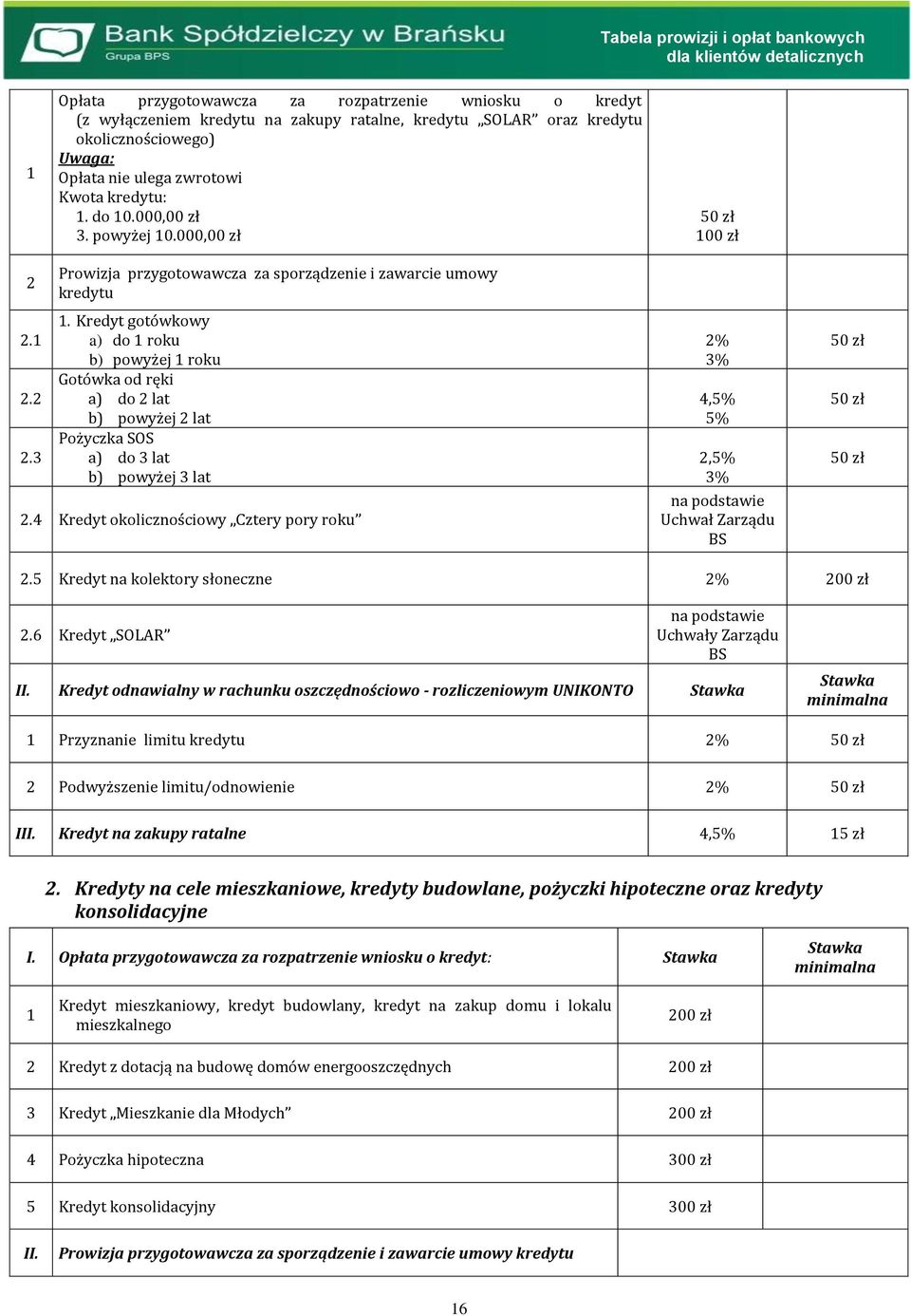 Kredyt gotówkowy a) do 1 roku b) powyżej 1 roku Gotówka od ręki a) do lat b) powyżej lat Pożyczka SOS a) do 3 lat b) powyżej 3 lat.