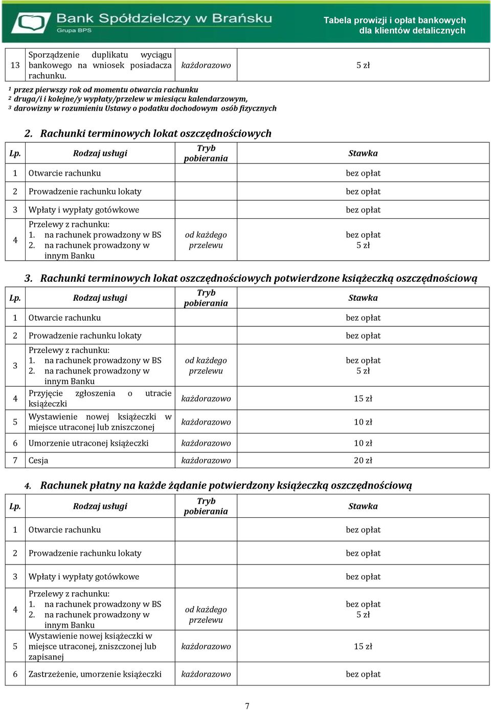 Rachunki terminowych lokat oszczędnościowych Tryb pobierania 1 Otwarcie rachunku Prowadzenie rachunku lokaty 3 Wpłaty i wypłaty gotówkowe 4 Przelewy z rachunku: 1. na rachunek prowadzony w BS.