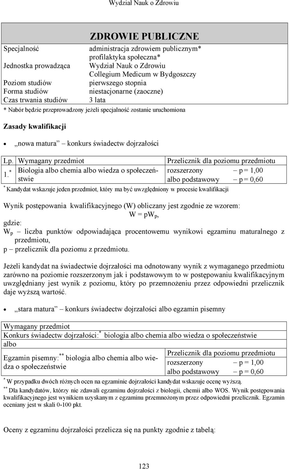 Biologia albo chemia albo wiedza o społeczeństwie Kandydat wskazuje jeden przedmiot, który ma być uwzględniony w procesie kwalifikacji W p liczba punktów odpowiadająca procentowemu wynikowi egzaminu