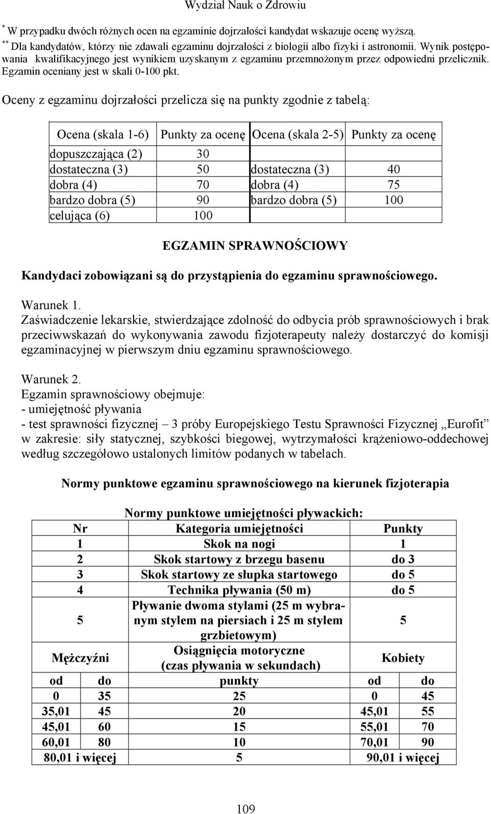 Oceny z egzaminu dojrzałości przelicza się na punkty zgodnie z tabelą: Ocena (skala 1-6) Punkty za ocenę Ocena (skala 2-5) Punkty za ocenę dopuszczająca (2) 30 dostateczna (3) 50 dostateczna (3) 40