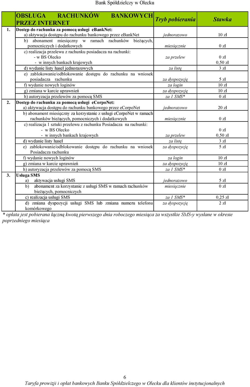 usługi SMS abonament za korzystanie z usługi SMS w ramach rach c) realizacja usługi SMS 0,2 d) zmiana dyspozycji usługi SMS lub