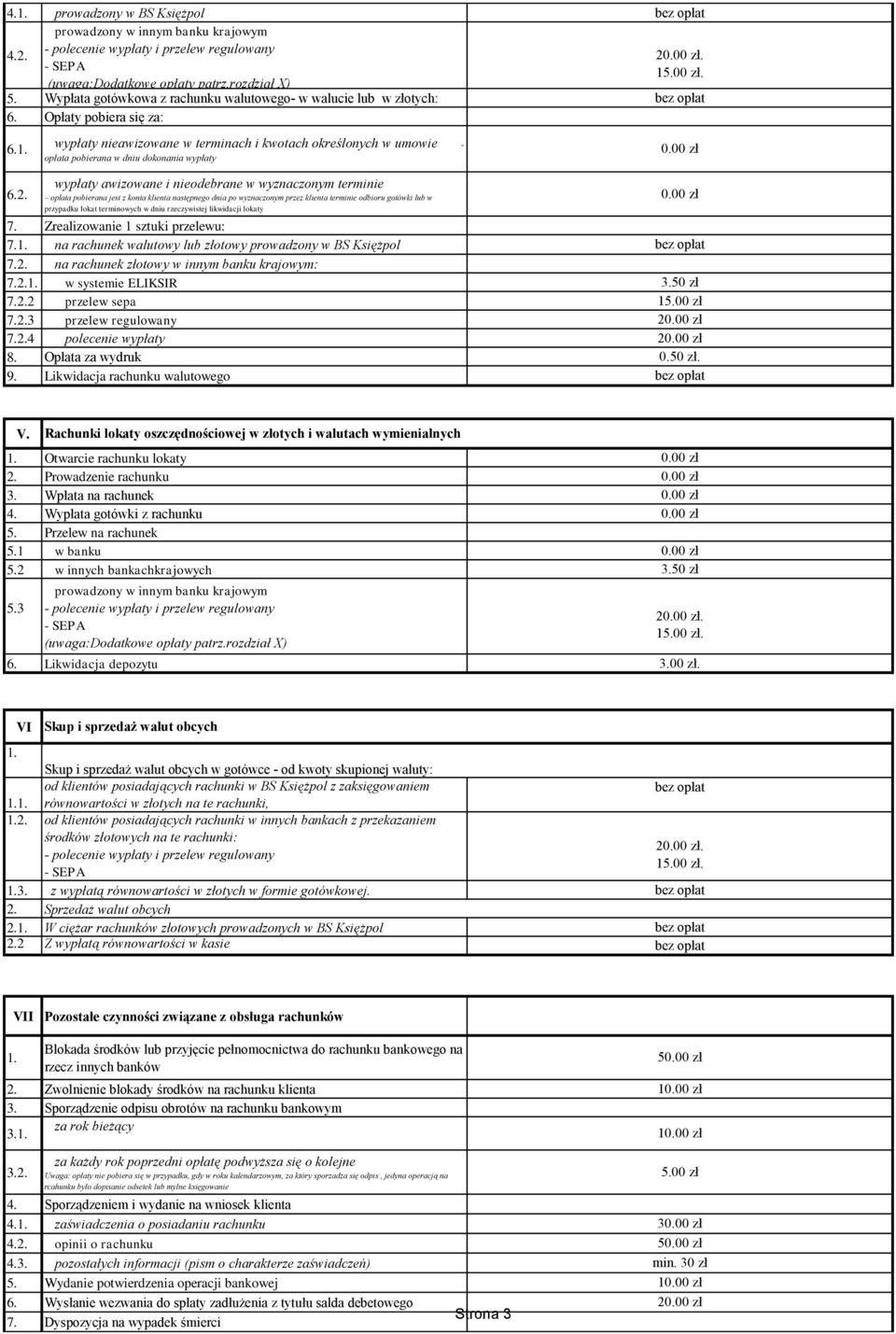 2. wypłaty awizowane i nieodebrane w wyznaczonym terminie opłata pobierana jest z konta klienta następnego dnia po wyznaczonym przez klienta terminie odbioru gotówki lub w przypadku lokat terminowych