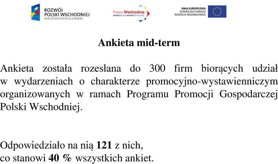 organizowanych w ramach Programu Promocji Gospodarczej Polski