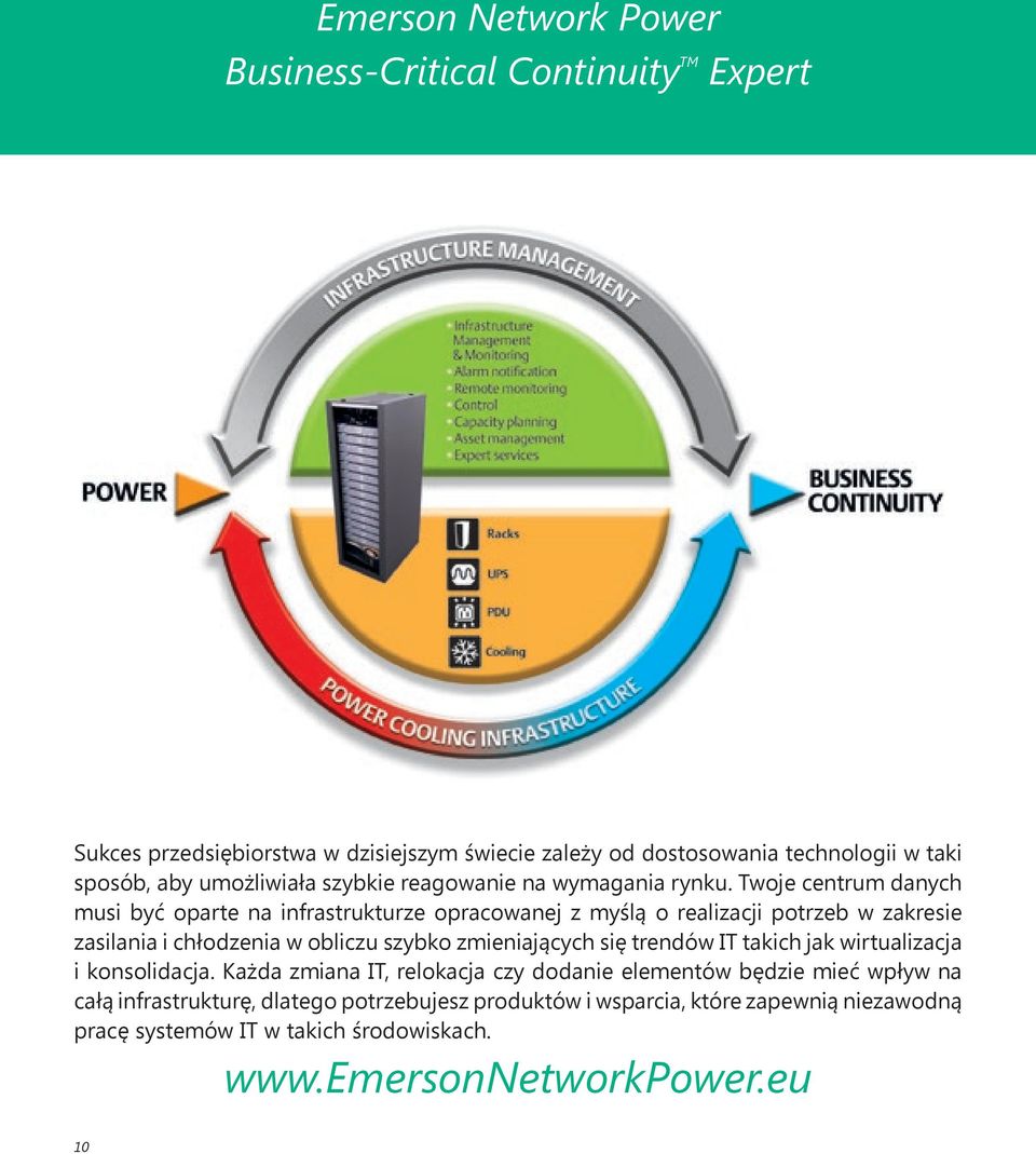 Twoje centrum danych musi być oparte na infrastrukturze opracowanej z myślą o realizacji potrzeb w zakresie zasilania i chłodzenia w obliczu szybko zmieniających