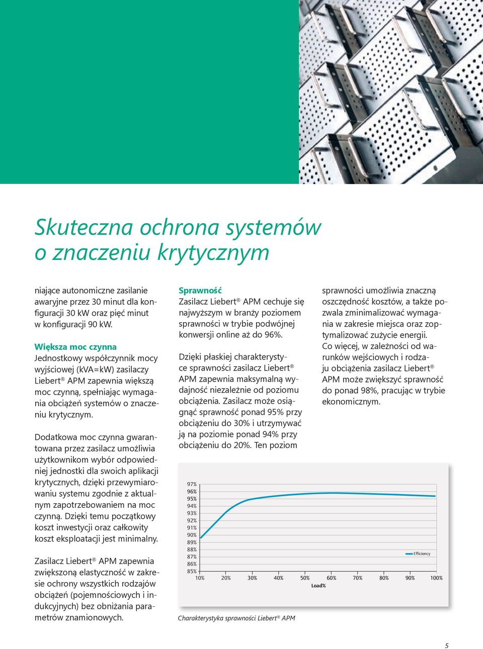 Dodatkowa moc czynna gwarantowana przez zasilacz umożliwia użytkownikom wybór odpowiedniej jednostki dla swoich aplikacji krytycznych, dzięki przewymiarowaniu systemu zgodnie z aktualnym