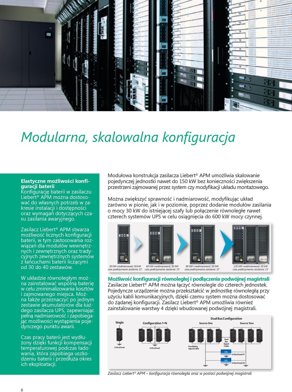 Modułowa konstrukcja zasilacza Liebert APM umożliwia skalowanie pojedynczej jednostki nawet do 150 kw bez konieczności zwiększenia przestrzeni zajmowanej przez system czy modyfikacji układu