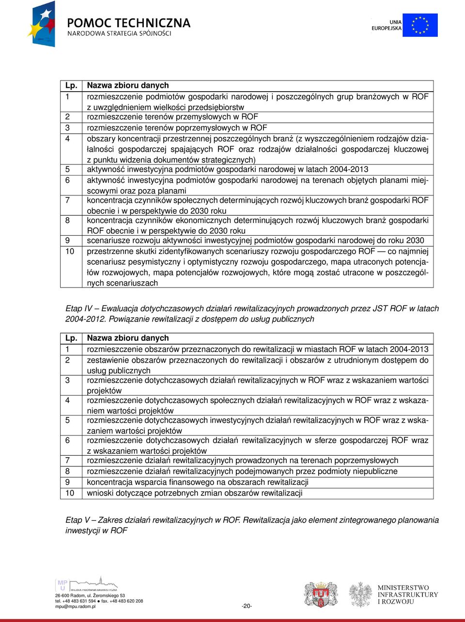 działalności gospodarczej kluczowej z punktu widzenia dokumentów strategicznych) 5 aktywność inwestycyjna podmiotów gospodarki narodowej w latach 2004-2013 6 aktywność inwestycyjna podmiotów