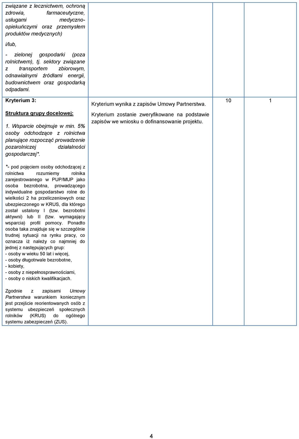 5% osoby odchodzące z rolnictwa planujące rozpocząć prowadzenie pozarolniczej działalności gospodarczej*.