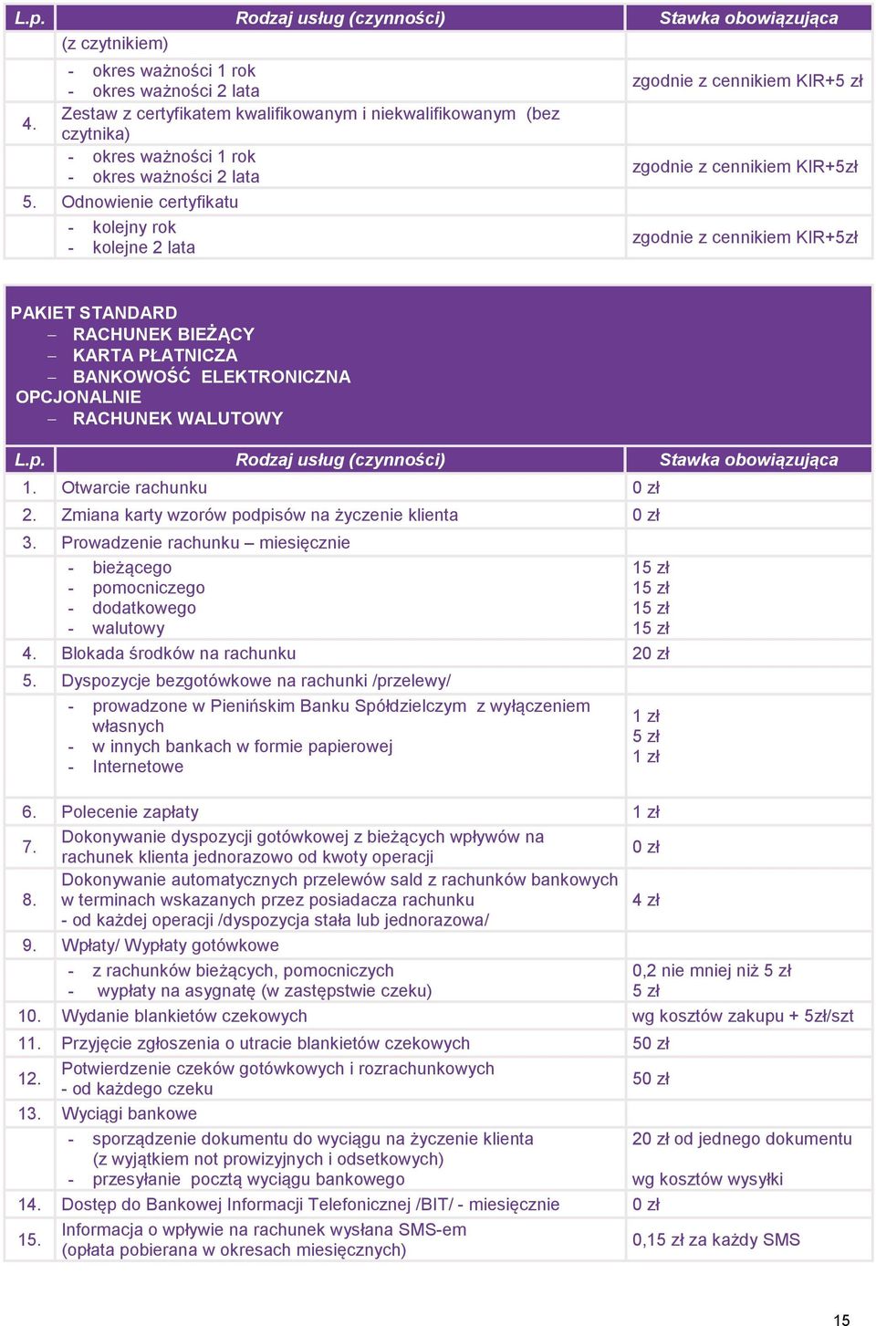 Odnowienie certyfikatu - kolejny rok - kolejne 2 lata zgodnie z cennikiem KIR+5 zł zgodnie z cennikiem KIR+5zł zgodnie z cennikiem KIR+5zł PAKIET STANDARD RACHUNEK BIEŻĄCY KARTA PŁATNICZA BANKOWOŚĆ