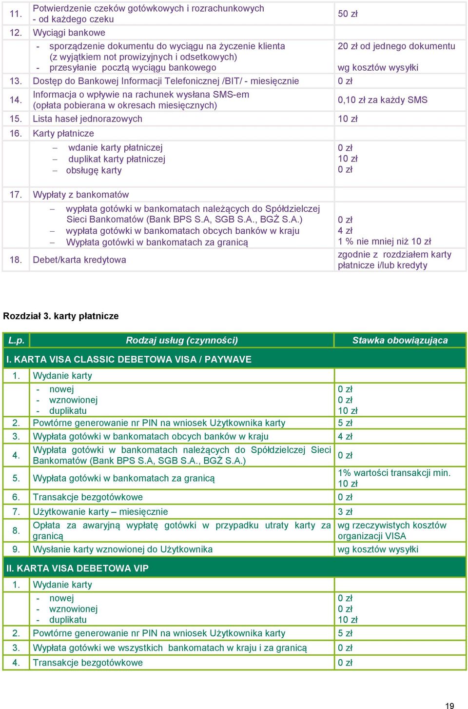 13. Dostęp do Bankowej Informacji Telefonicznej /BIT/- miesięcznie Informacja o wpływie na rachunek wysłana SMS-em 14. (opłata pobierana w okresach miesięcznych) 0,1 za każdy SMS 15.