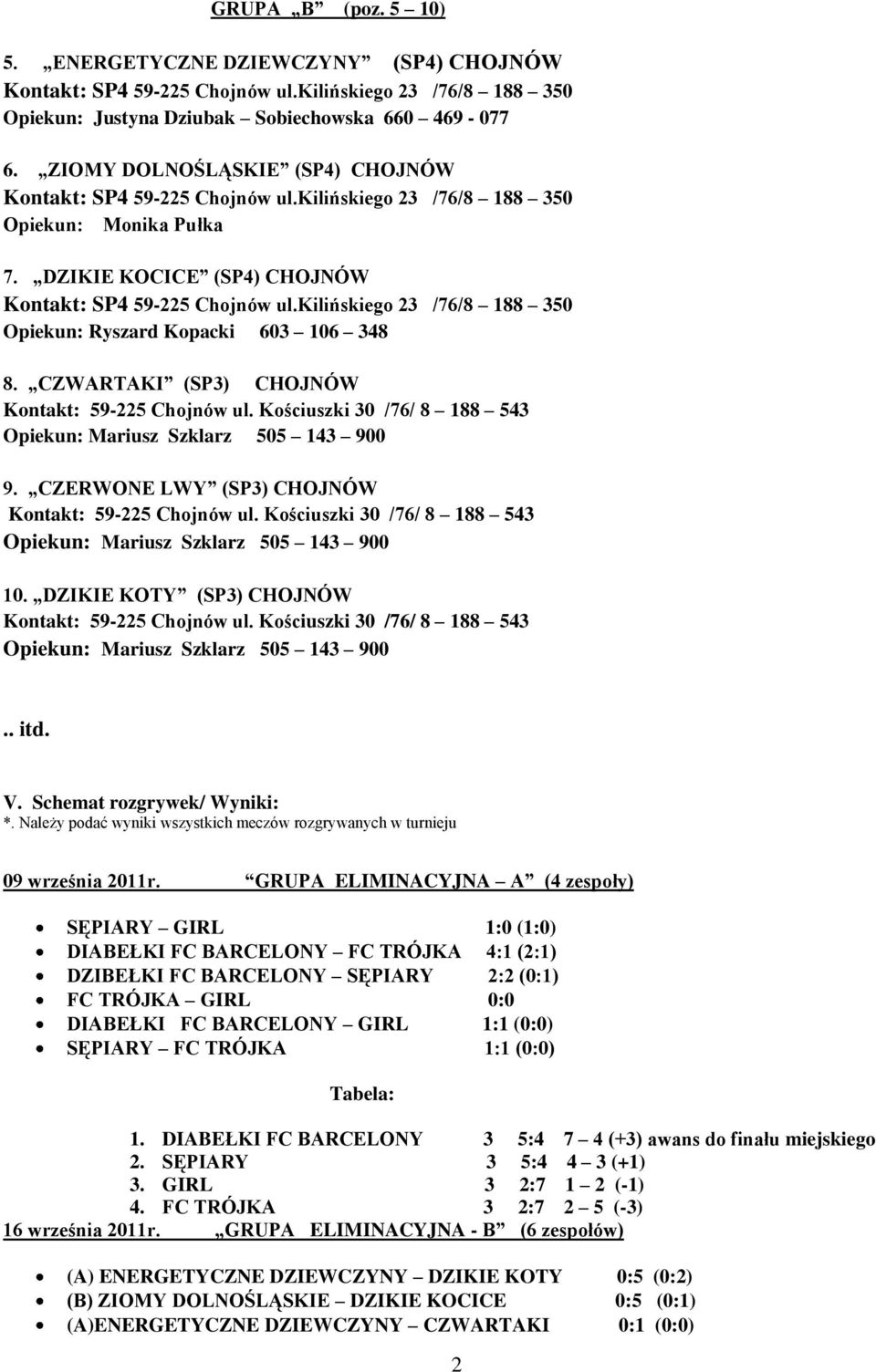 kilińskiego 23 /76/8 188 350 Opiekun: Ryszard Kopacki 603 106 348 8. CZWARTAKI (SP3) CHOJNÓW Kontakt: 59-225 Chojnów ul. Kościuszki 30 /76/ 8 188 543 Opiekun: Mariusz Szklarz 505 143 900 9.