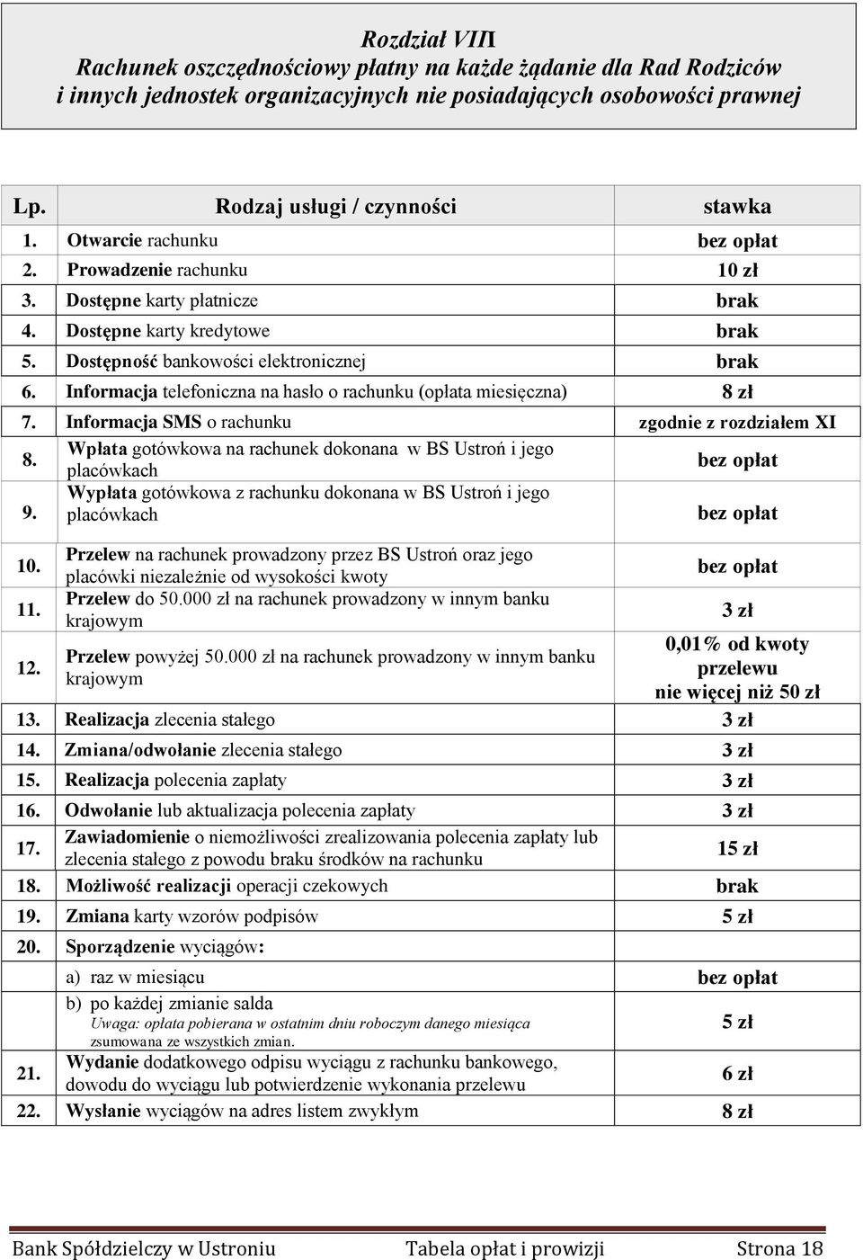 Informacja telefoniczna na hasło o rachunku (opłata miesięczna) 8 zł 7. Informacja SMS o rachunku zgodnie z rozdziałem XI 8. Wpłata gotówkowa na rachunek dokonana w BS Ustroń i jego placówkach 9.