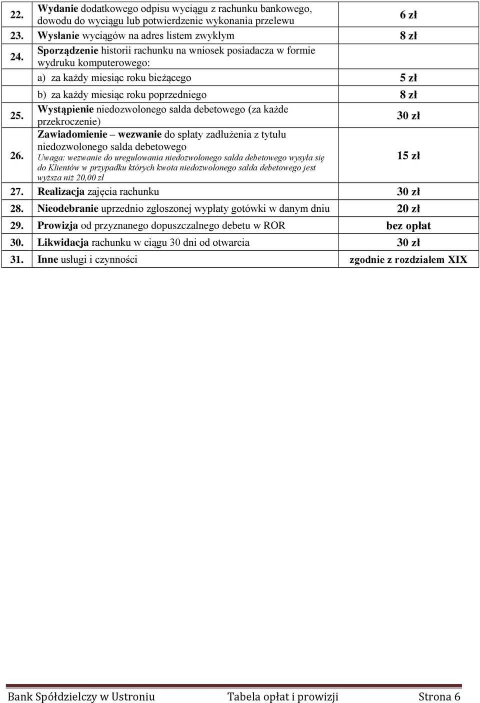 Wystąpienie niedozwolonego salda debetowego (za każde przekroczenie) 30 zł 26.