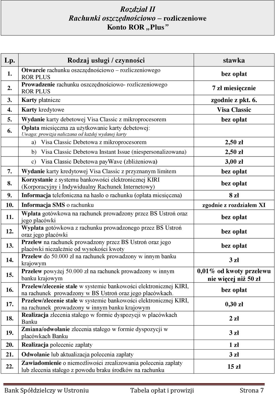 Wydanie karty debetowej Visa Classic z mikroprocesorem 6.