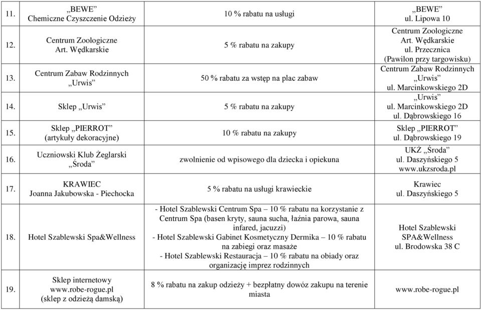 pl (sklep z odzieżą damską) 10 % rabatu na zakupy zwolnienie od wpisowego dla dziecka i opiekuna 5 % rabatu na usługi krawieckie - Hotel Szablewski Centrum Spa 10 % rabatu na korzystanie z Centrum