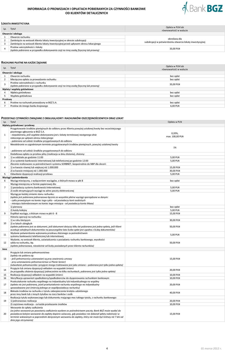wierzytelności z lokaty 4 określana dla subskrypcji w potwierdzeniu otwarcia lokaty inwestycyjnej RACHUNKI PŁATNE NA KAŻDE ŻĄDANIE Lp.