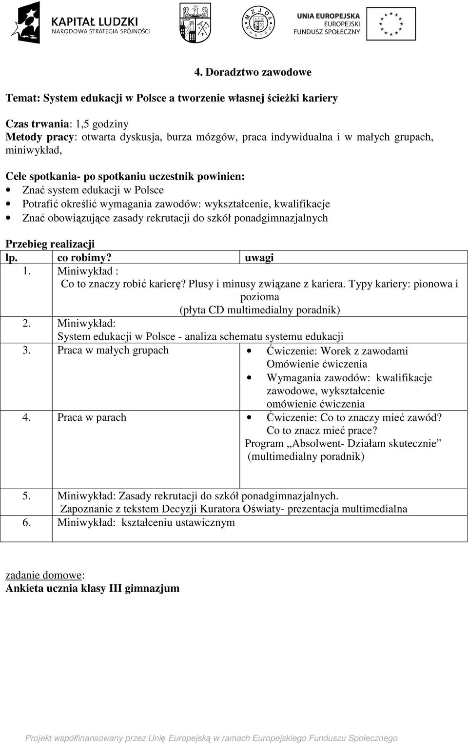 1. Miniwykład : Co to znaczy robić karierę? Plusy i minusy związane z kariera. Typy kariery: pionowa i pozioma (płyta CD multimedialny poradnik) 2.