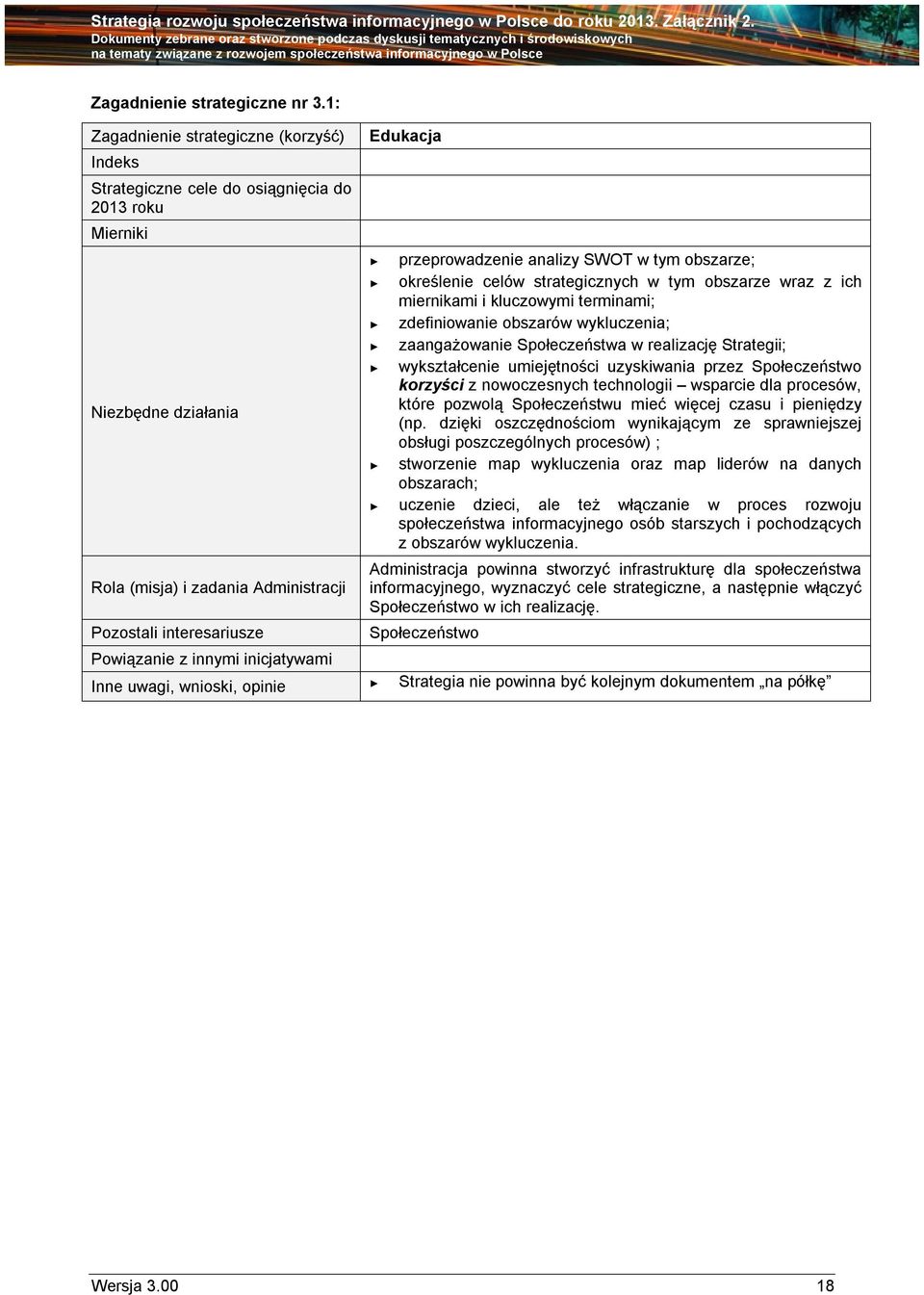 innymi inicjatywami Edukacja przeprowadzenie analizy SWOT w tym obszarze; określenie celów strategicznych w tym obszarze wraz z ich miernikami i kluczowymi terminami; zdefiniowanie obszarów